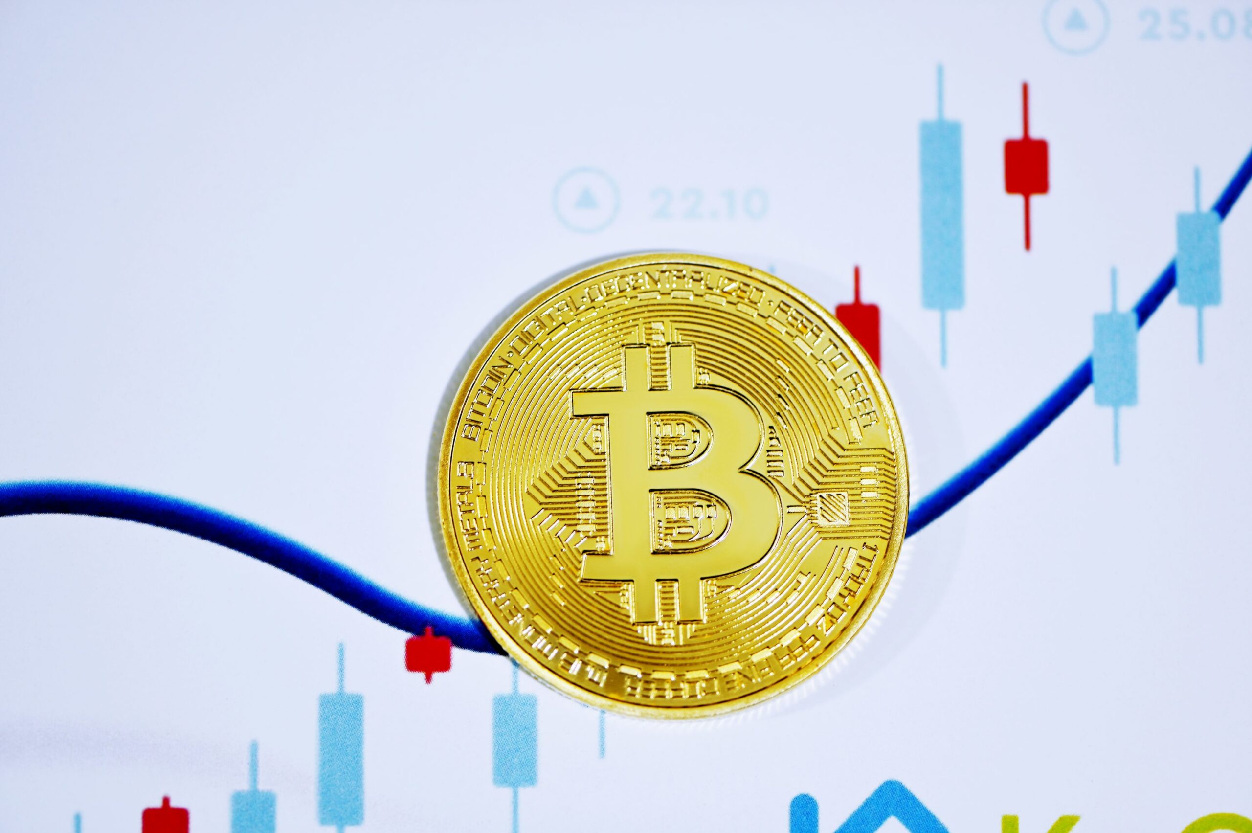 Read more about the article Bitcoin Takes A Dip Below Key Moving Average – Deeper Pullback Looming?